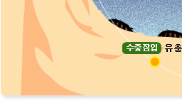    ˴ϴ.(7~ͳ4)